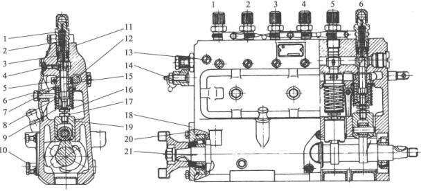 6缸B型噴油泵剖麵圖