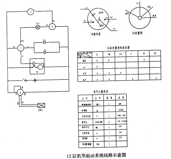 12缸機型起動係統線路