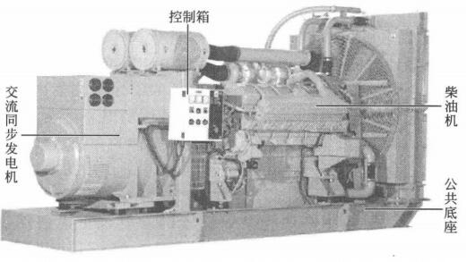 柴油發電機組組成示意圖