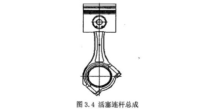 活塞連杆總成