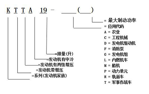 機械發動機