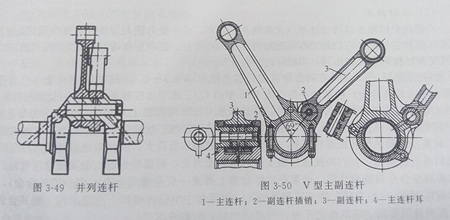 V型連杆構造